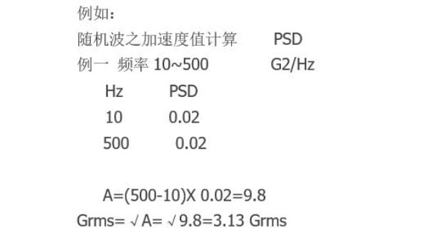 關(guān)于Vibration and Shock 的測(cè)試條件解釋