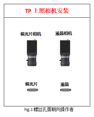 MasterAlign單目雙mark自對(duì)位系統(tǒng)調(diào)試說(shuō)明書