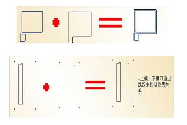 詳談模切工程師工藝設(shè)計!