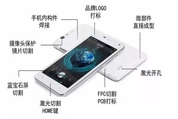 解析激光技術在手機制造中的應用