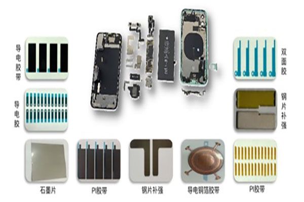 模切件在手機/顯示/FPC/汽車等領域的應用