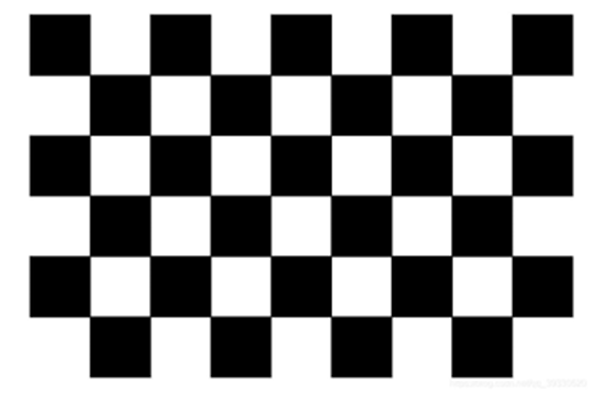 機(jī)器視覺(jué)知識(shí)之“標(biāo)定”是什么意思？什么是視覺(jué)標(biāo)定，機(jī)器人標(biāo)定？
