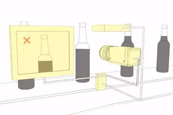機器視覺入門資料大全，工業機器人“眼睛”